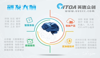 物业管理APP解决方案